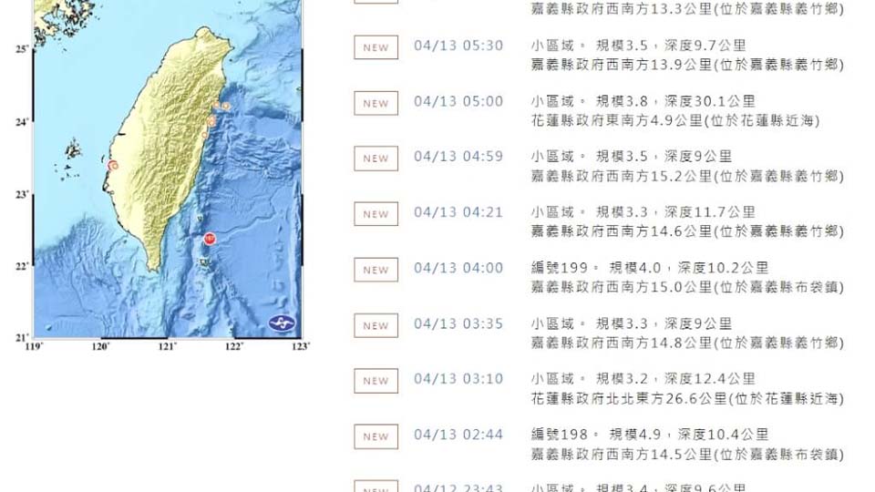 嘉義地區自12日深夜到13日上午連續發生8起地震。翻攝自氣象署官網