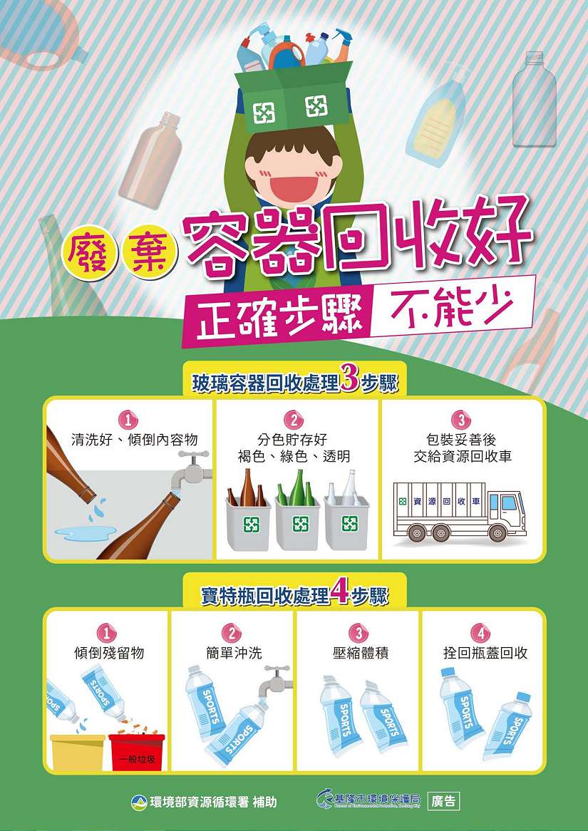 廢容器回收步驟不能少 回收兌換贈好禮