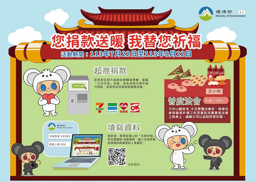跟上環保新步伐!竹市推普度「新紙錢三燒」 邱臣遠代理市長力邀民眾、企業及寺廟共同響應