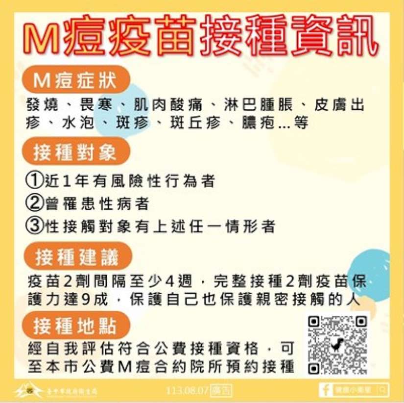 中市新增一例本土M痘確診個案 市府籲：符合接種條件者儘速接種2劑M痘疫苗