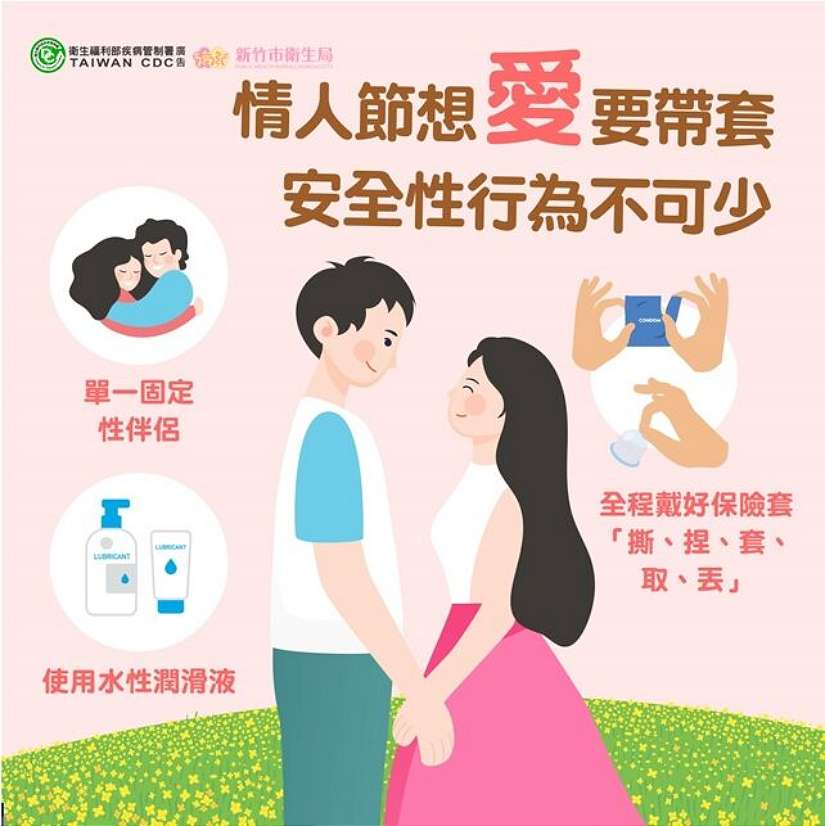 七夕浪漫傳情!竹市衛生局呼籲情人節保險有一「套」 愛他人更要愛自己