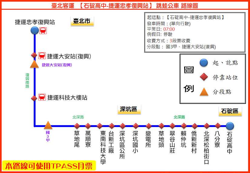 「石碇高中-捷運忠孝復興站」跳蛙公車 9/2起上路