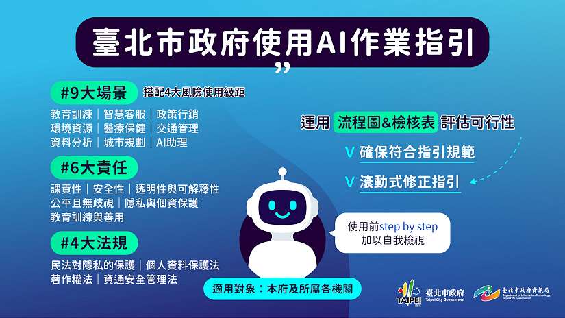 蔣萬安市長率全國之先發布AI指引 引領臺北進入新時代!