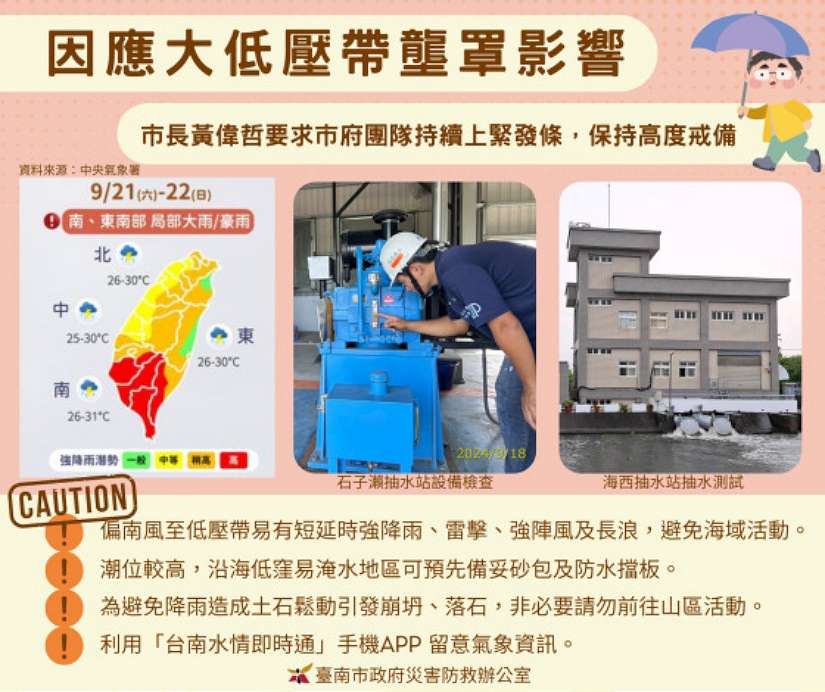 因應大低壓帶壟罩影響 市長黃偉哲要求市府團隊持續上緊發條保持高度戒備