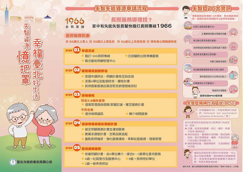 照顧失智家人 透過病程掌握要領