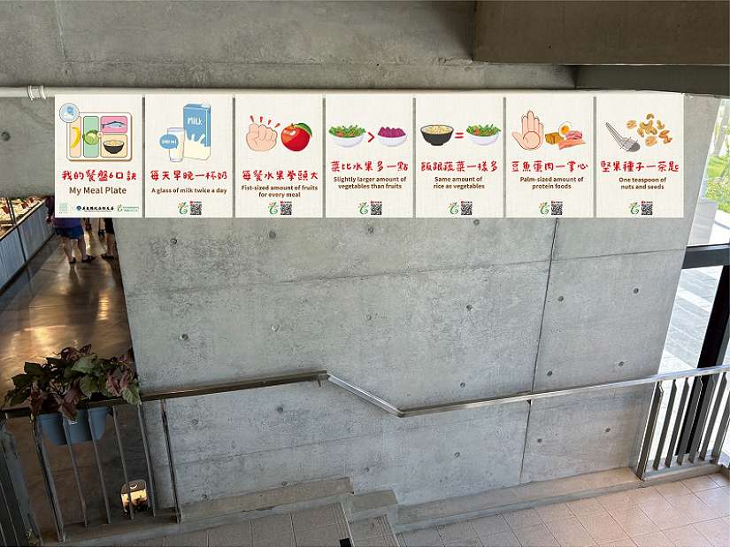 「營養 GO! 健康購!」 跟著健康地圖迺屏東西市場