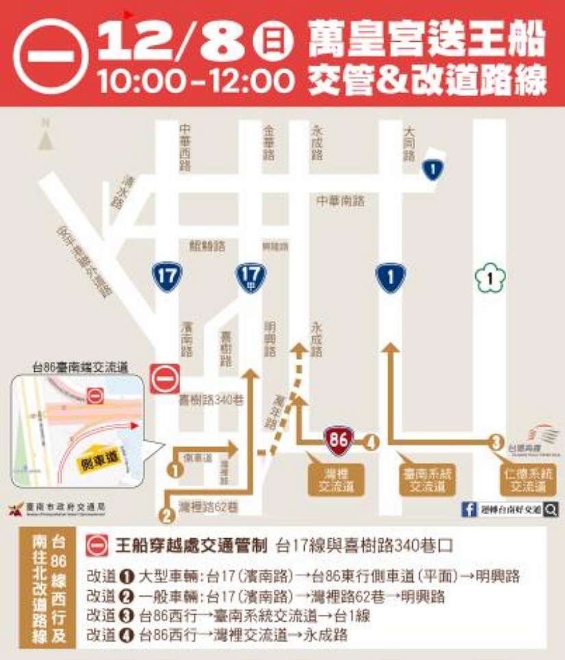 「臺南400萬皇王醮南區民俗盛典文化季」 台17線與喜樹路口管制 請用路人提早改道