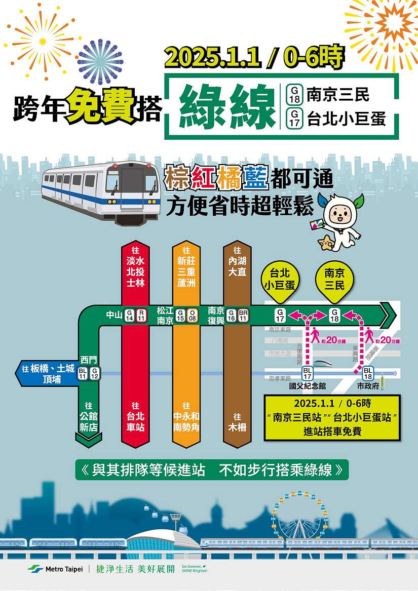 臺北捷運連續42小時不收班 陪大家一起跨年 跨年散場搭綠線 南京三民、臺北小巨蛋站進站 當趟車資免費