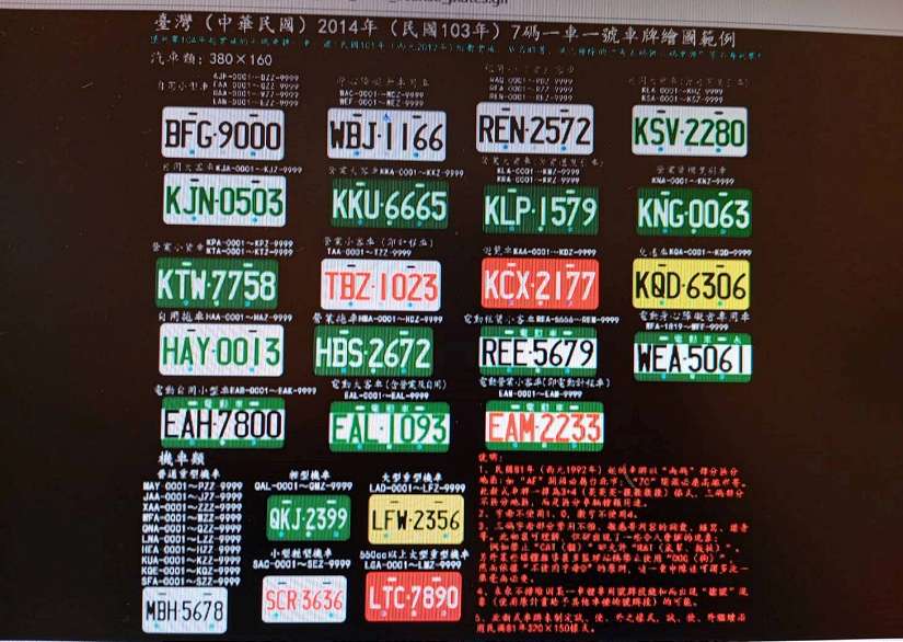 互換車輛號牌使用 小心高額罰鍰找上門