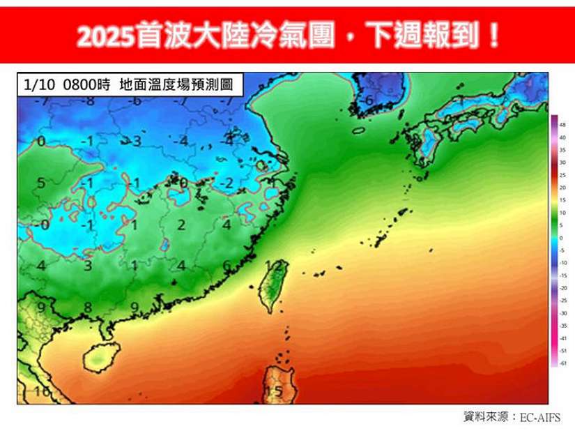 下周10日至12日冷空氣報到