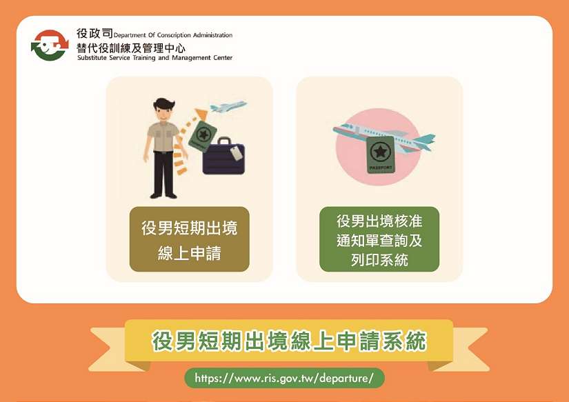 過年要出國 內政部提醒 役男務必完成短期出境申請