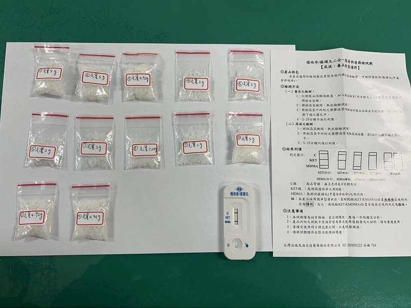 毒品酒駕通緝一砲三響 內湖港墘警春節戰治安