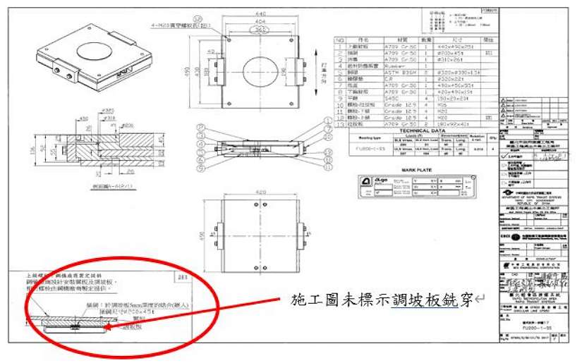 環狀線震損經調查主要為廠商未按圖施工 雙北市政府將一同向廠商求償