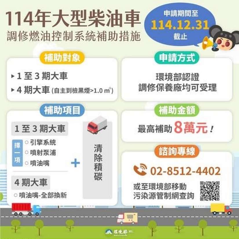 柴油車調修或汰舊換新 最高補助8萬元