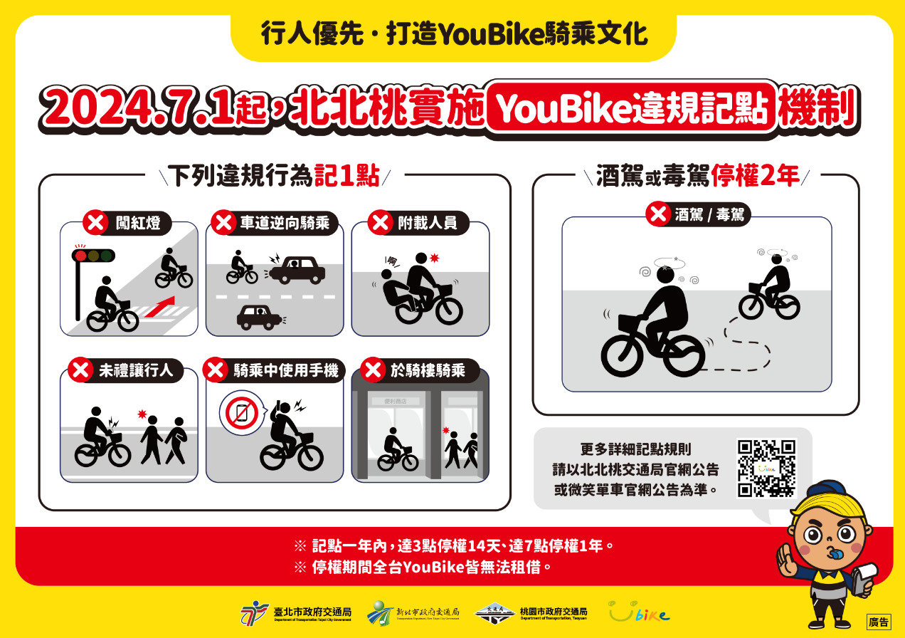 來青春山海線騎YouBike！「深澳鐵道自行車八斗子站」、「水湳洞停車場站」YouBike租賃站啟用