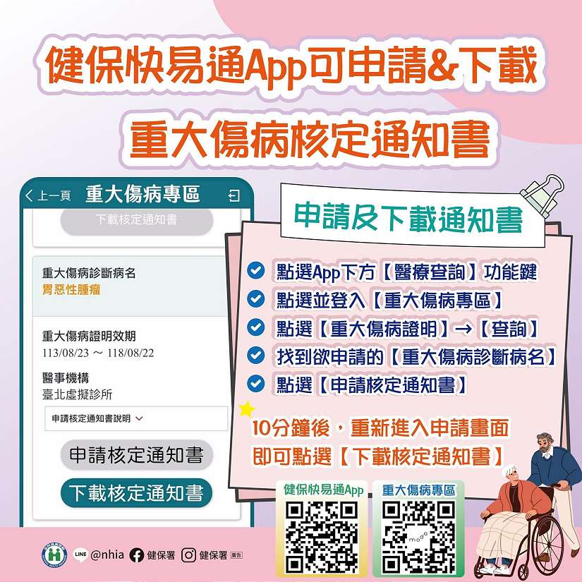 重大傷病核定通知書 健保快易通App也可下載了