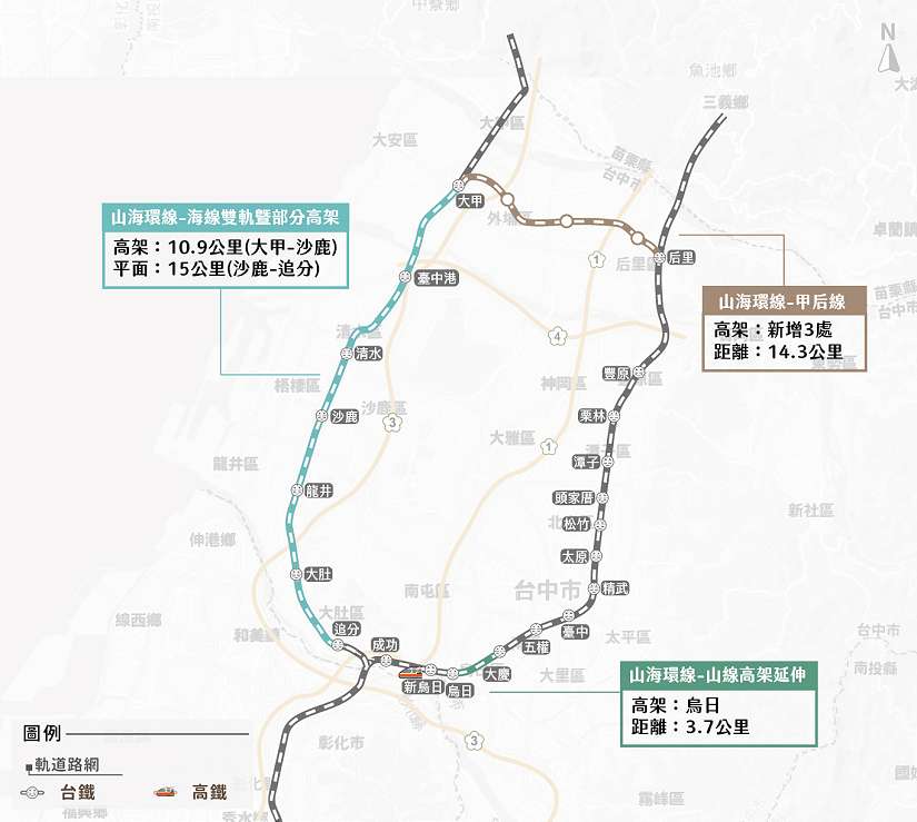 山線高架延伸烏日與海線雙軌化再送中央審查 中市捷工局:盼中央儘速核定加碼補助