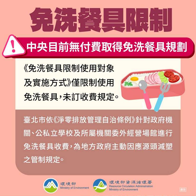 環境部駁斥抖音謠言:中央無免洗餐具收費規劃,機車定檢E化罰款說法錯誤!