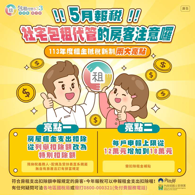 租屋族房屋抵稅新制5月上路！ 內政部國土署：租金改列特別扣除額度上限18萬元