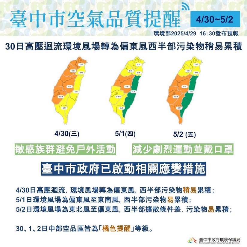 未來3日中部空品可能轉差 中市府啟動應變 提醒市民做好防護