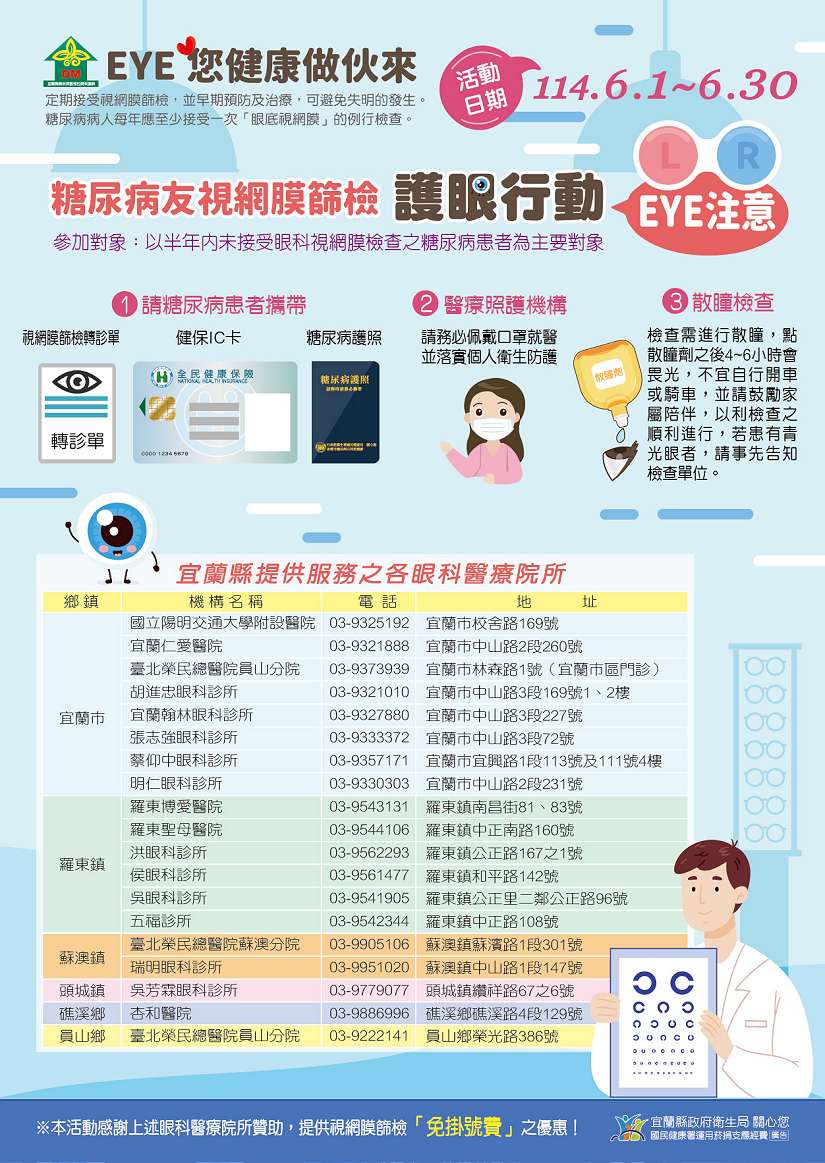糖尿病友視網膜篩檢~eye您健康做伙來
