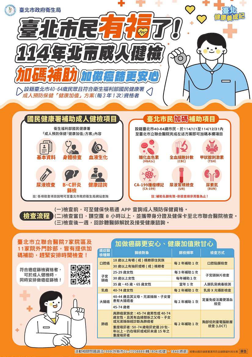 健檢不是「老人專利」 臺北市聯醫醫師呼籲:健康要趁早守護