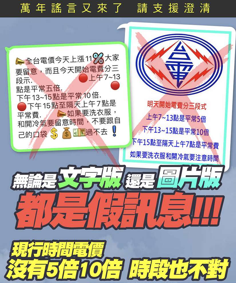 驚！網傳電價三時段收費 台電：假消息 一般家戶只看用電量