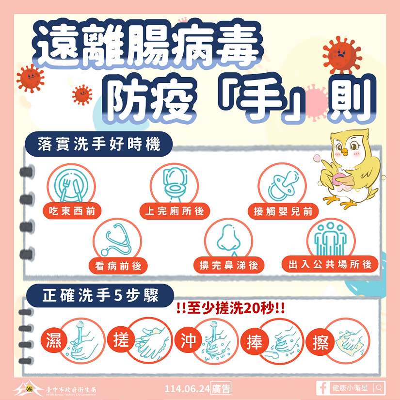中市今年首例腸病毒重症確診 衛生局籲落實洗手與環境清消