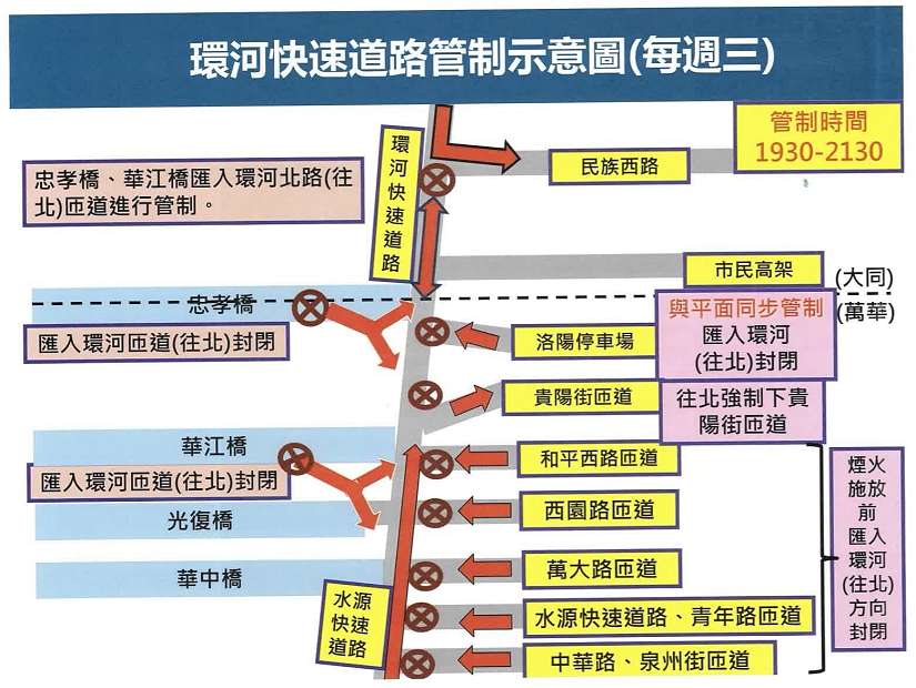 「2025大稻埕夏日節」8月20日煙火秀實施交管措施
