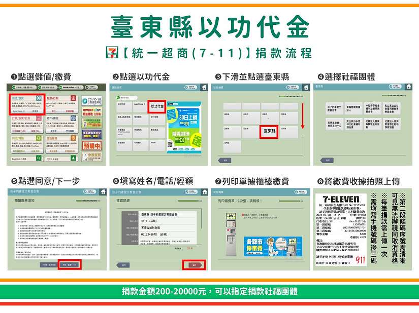 倒數衝刺！ 臺東「以功代金」捐款活動進入最後2個月 抽Apple Watch等多項好禮