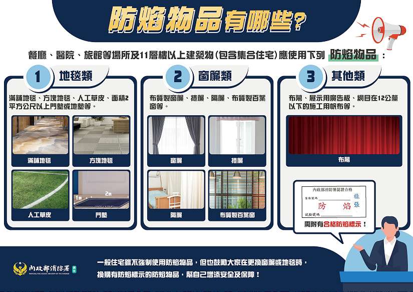 火災發生時大幅減緩燃燒　防焰物品守護您我安全