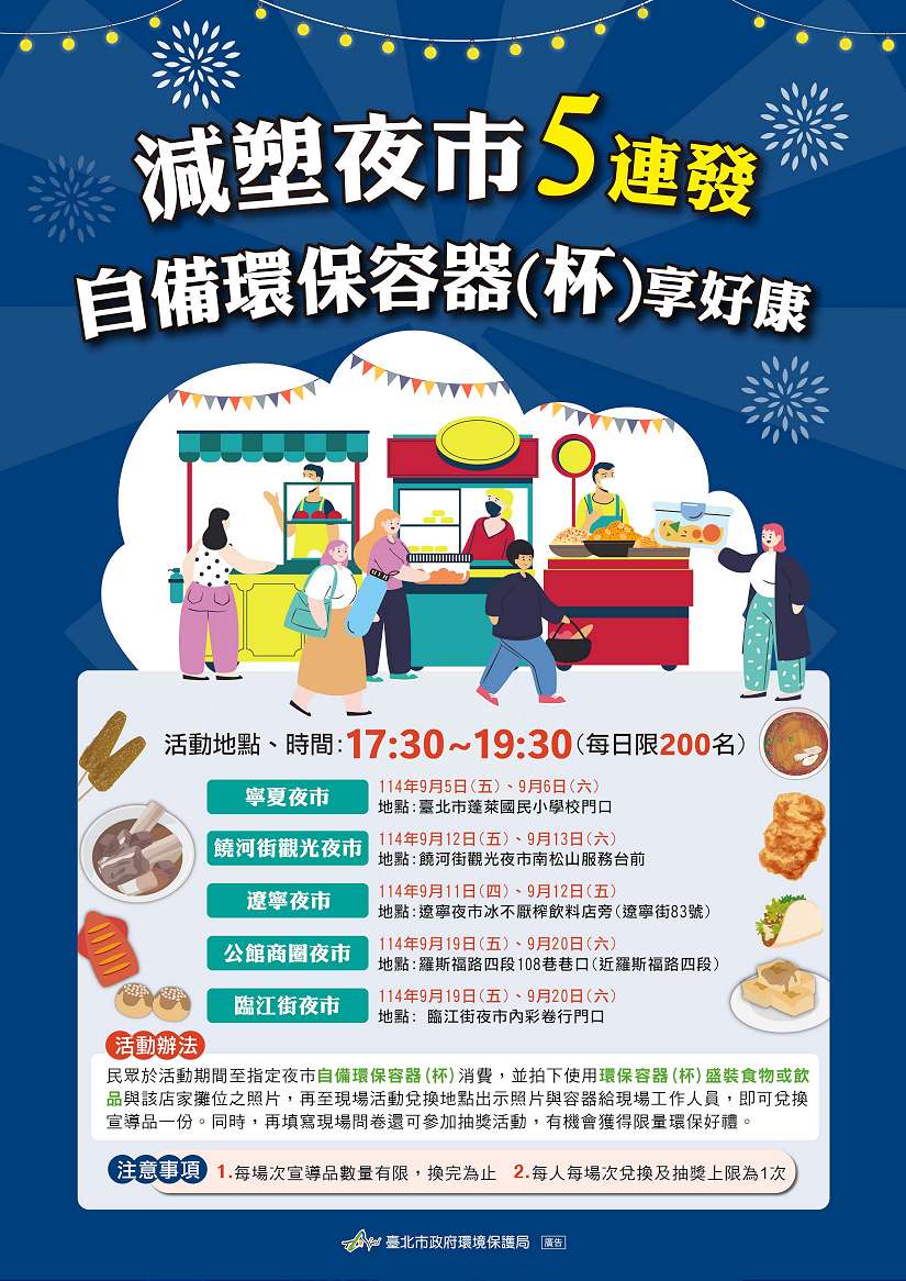 減塑夜市五連發 自備享好康 9/5起五大夜市限定開跑 一起逛夜市愛地球