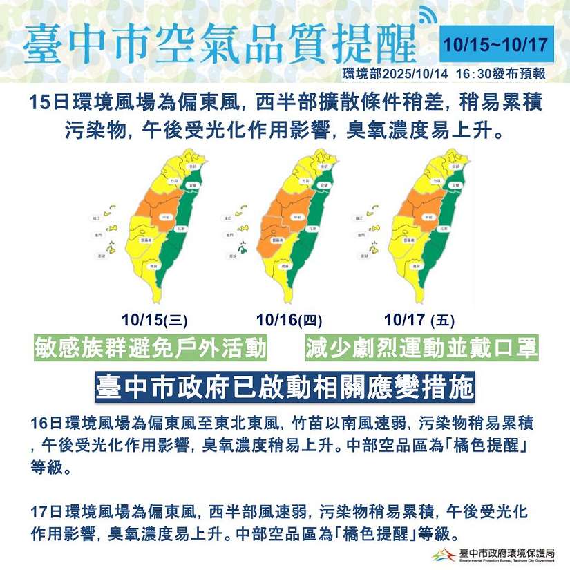 今起三日中部空品有轉差疑慮 中市府已啟動應變措施 提醒市民朋友加強個人防護