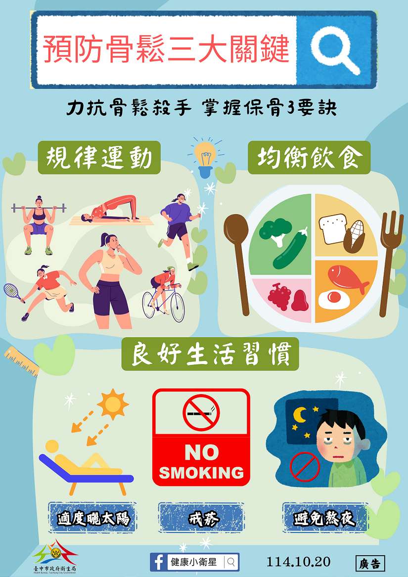 中市府響應10/20世界骨鬆日　呼籲從年輕開始存「骨本」守護一生健康