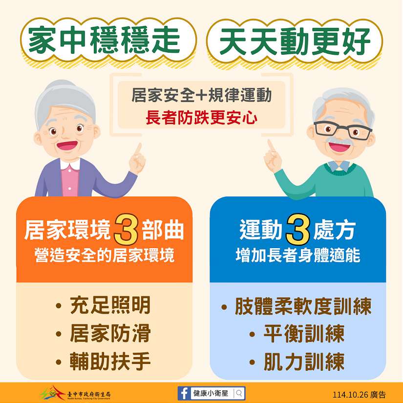 「居家環境3部曲」「運動3處方」　台中衛生局教你護老防跌更安心