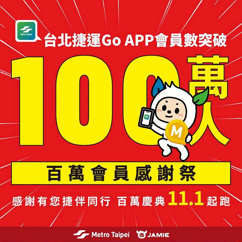 百萬會員看過來！4萬份好禮天天抽 臺北捷運點數大放送