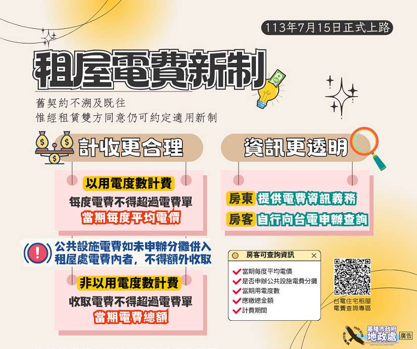 「租屋電費新制」、「住宅租賃常見糾紛」、「住宅租賃糾紛協助管道」基隆市政府地政處製作3款宣導圖卡