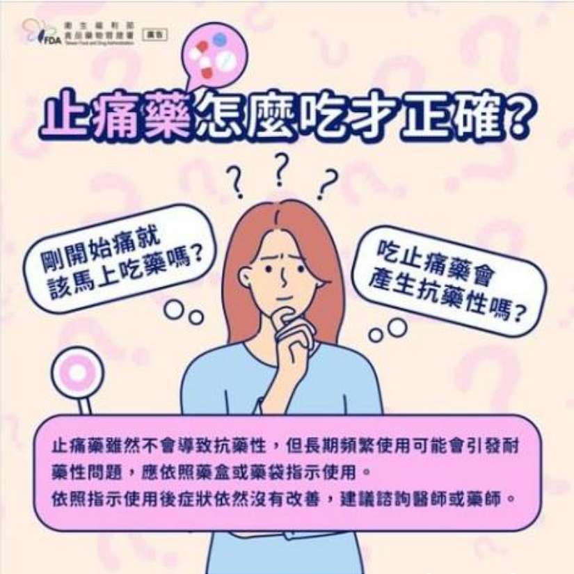 止痛藥怎麼吃才正確？