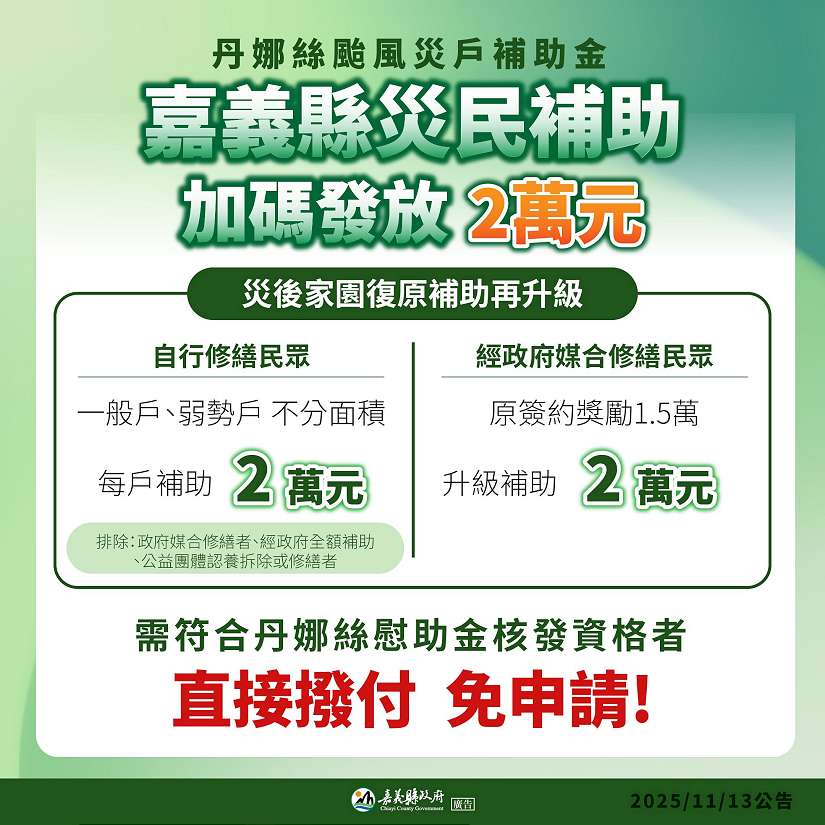 丹娜絲風災嘉義縣加發「加速重整家園補助金」2萬元