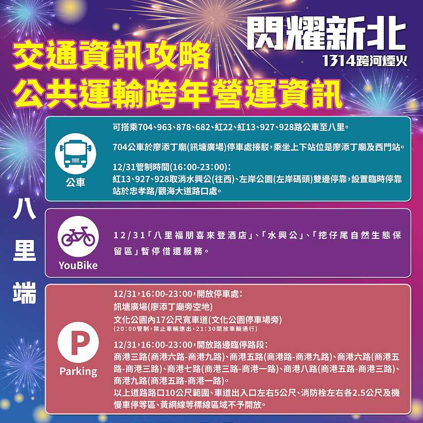 閃耀新北1314跨河煙火」12/31演唱會 交通、直播全攻略 淡水八里16:00起交通管制 呼籲搭乘大眾運輸前來