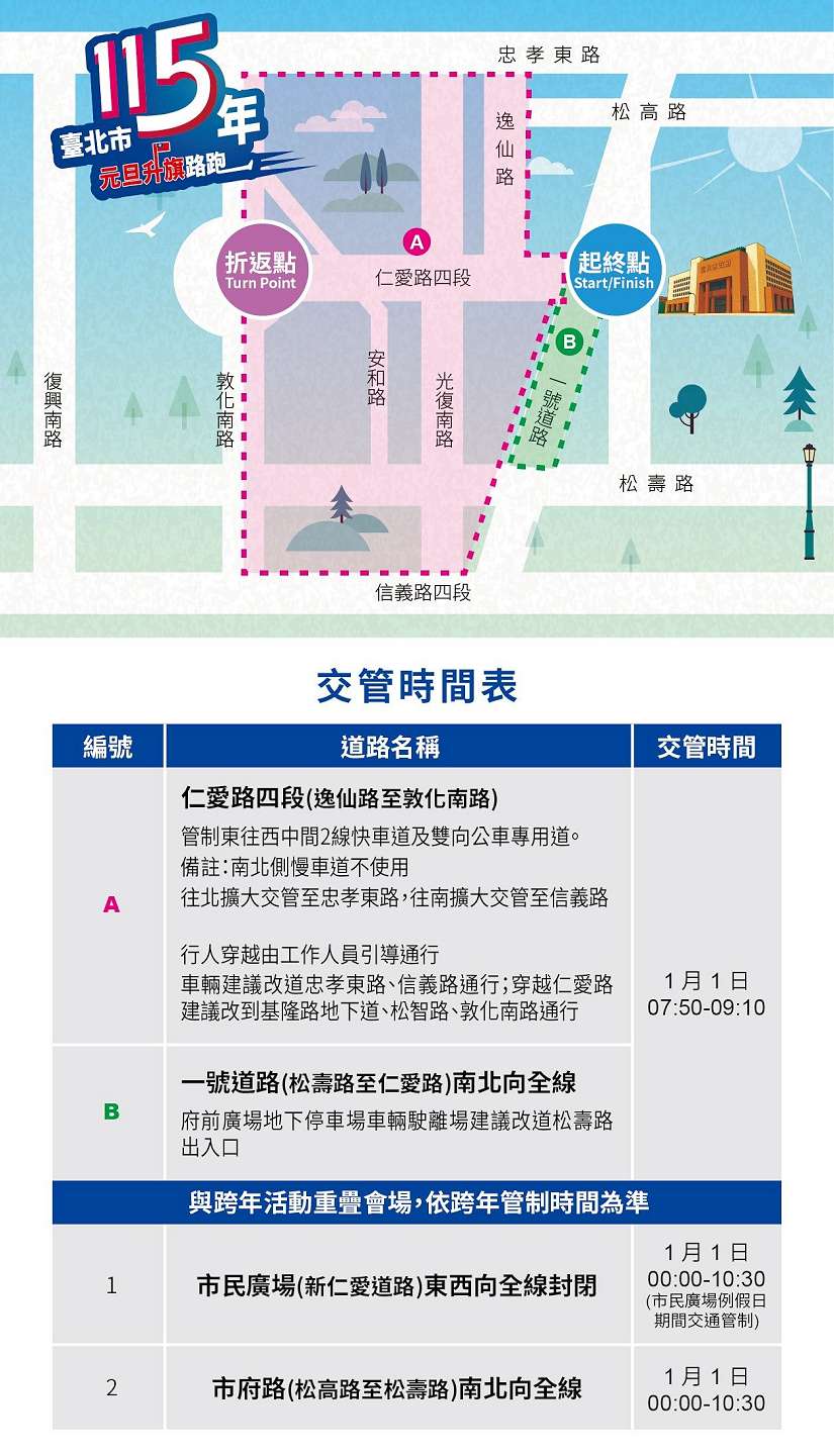 迎接元旦升旗路跑　北市仁愛路、基隆路1月1日清晨交管