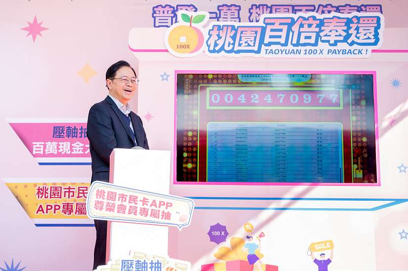 桃園「百倍奉還」帶動20億消費　壓軸百萬現金幸運兒曝光