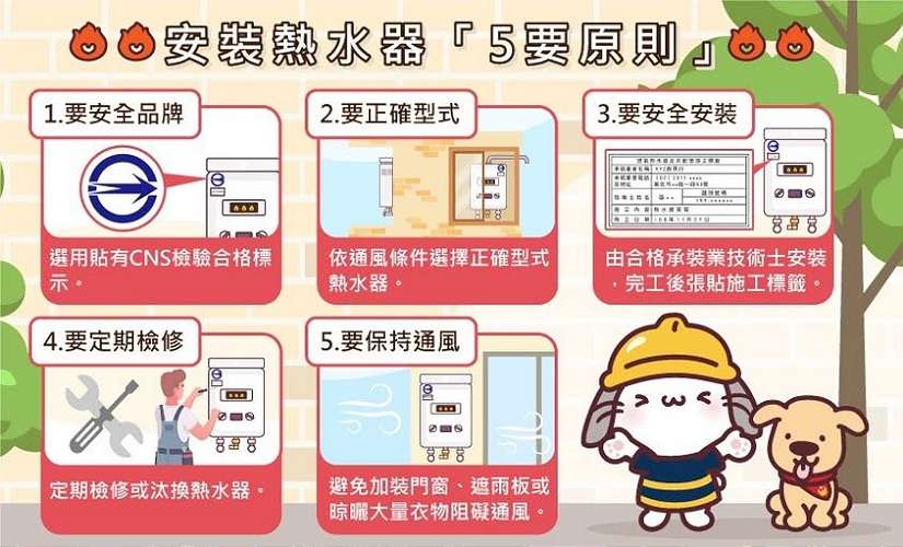 基隆市政府遷移或更換熱水器補助額滿公告