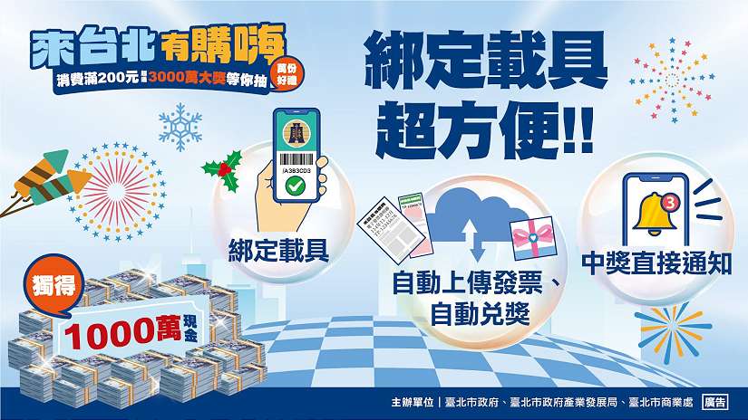 發票槓龜別灰心！「來台北有購嗨」啟動零成本二次投資 壓軸千萬現金大獎與台積電股票等你拿