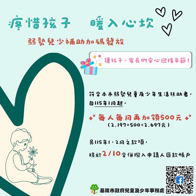 支持兒少成長不間斷　基隆市農曆春節前夕加碼發放弱勢兒少生活補助