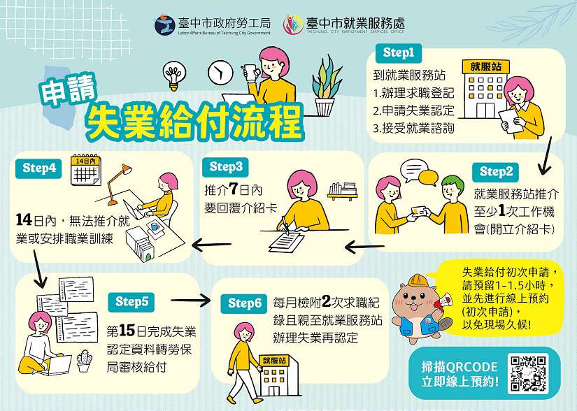 中市府陪您度過轉職期！非自願離職勞工可申請失業給付