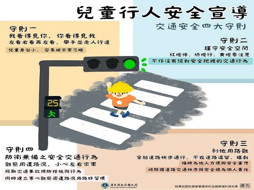 守護孩子每一刻　留意生活中的兒童安全