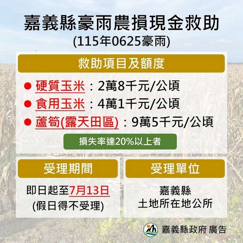 嘉義縣公告辦理0625豪雨硬質玉米、食用玉米、蘆筍(露天田區)現金救助，7月13日前受理申請