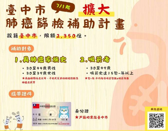 中市擴大肺癌篩檢(LDCT)補助對象 衛生局攜手扶輪社投資千萬守護市民肺的健康